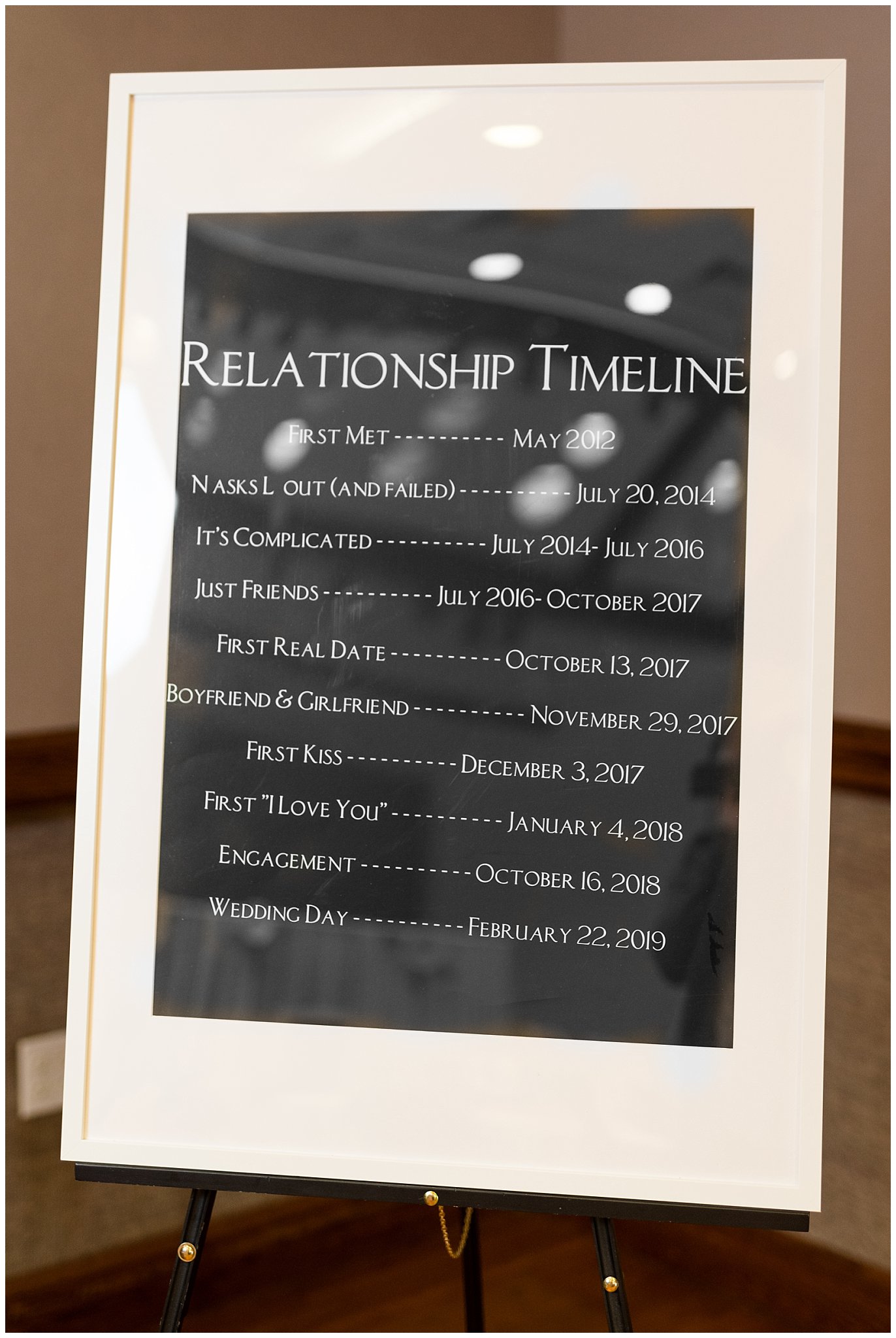 Relationship timeline decor | Ogden Temple Wedding | Jessie and Dallin Photography